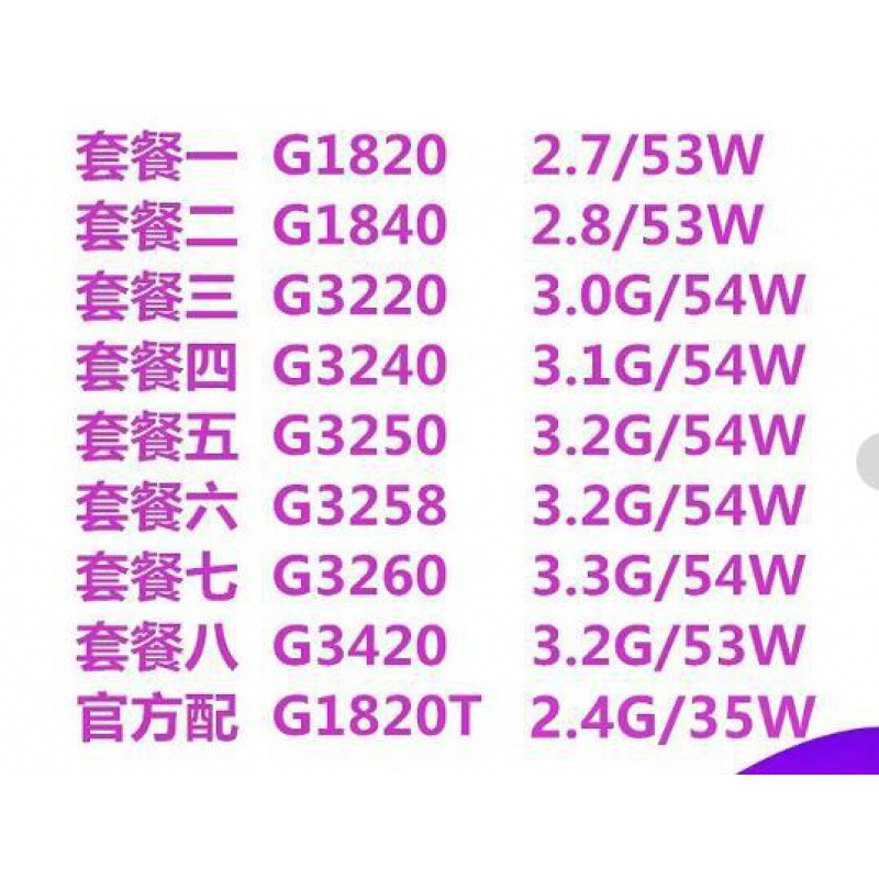 g1820 g1840 g3220 g3240 g3250 g3260 双核1150针散片 集显-阿里巴巴
