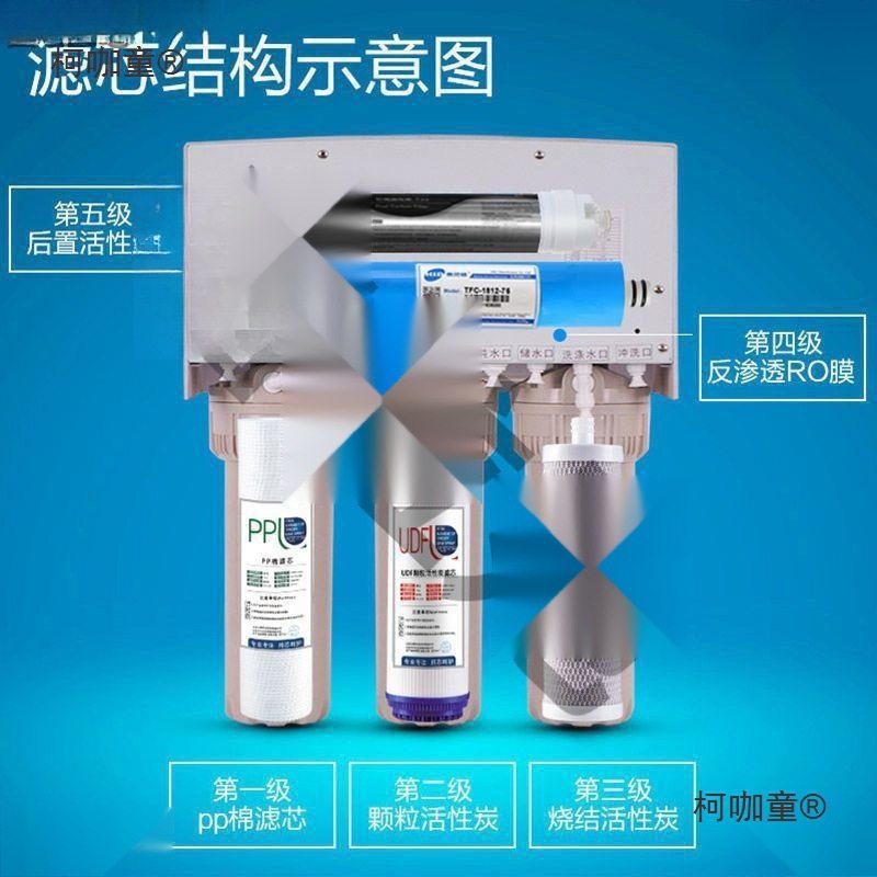 沁园净水器通用滤芯RO/RU185DFGLIJT501b504家用五级全套过麦太保
