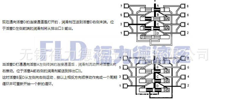 小松130分配器分解图图片