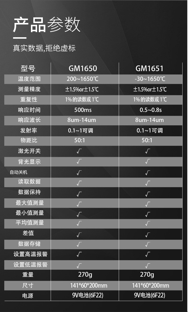 标智bebntech 高温红外测温 gm1650 测温仪测温枪gm1651