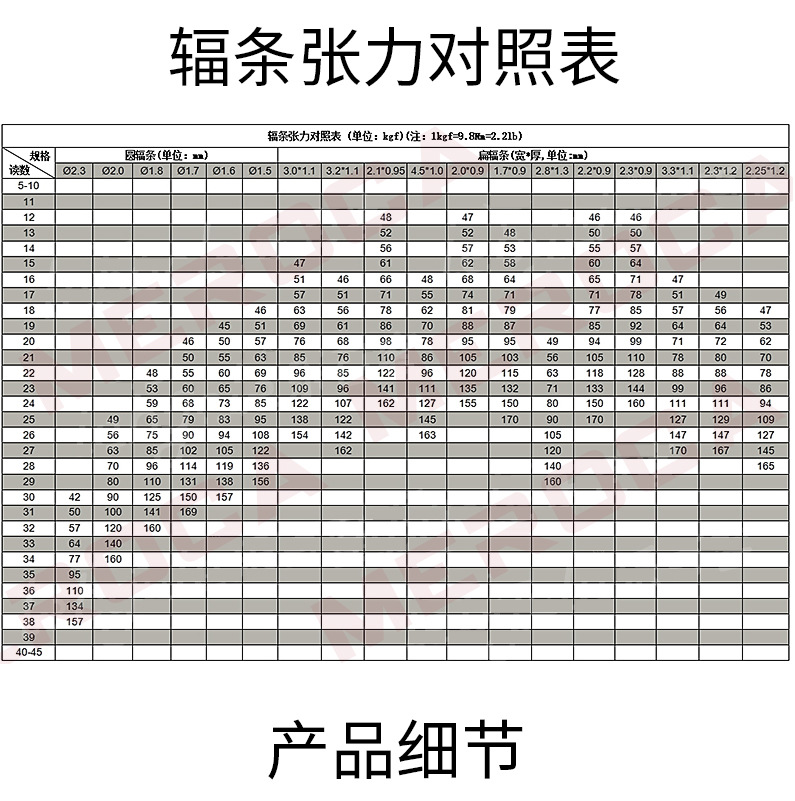 自行车车圈校正工具 辐条张力计轮组钢丝调圈编圈调校测量扳手
