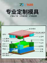 模具定制非标手柄螺丝模具手拧螺钉模具定制产品定制产品设计加工