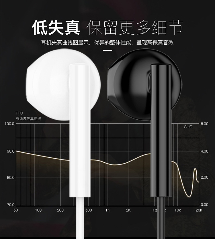 Long-Term Supply English Foreign Trade Earbuds Mobile Phone Wired Headset