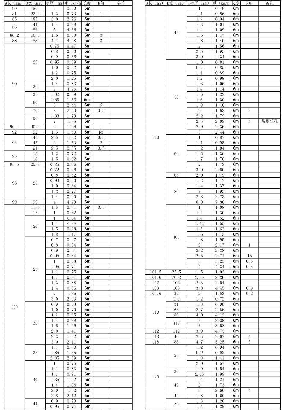 佛山铝型材挤压铝方管现货 铝方通铝空心管铝扁管 定做异型多边管