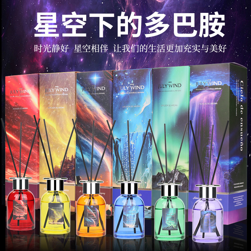 cross-border starry sky series reed diffuser essential oil household bedroom and toilet long-lasting fragrance. spreading dream fragrance air freshing agent