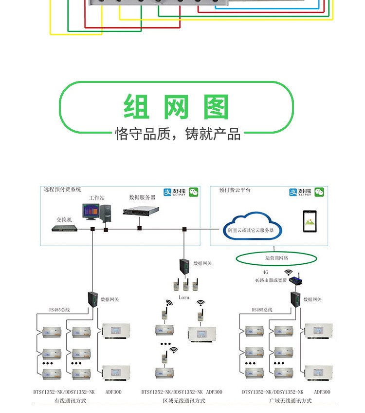 安科瑞智能预付费电能表ddsy/dtsy1352手机远程充值4g复费率电表