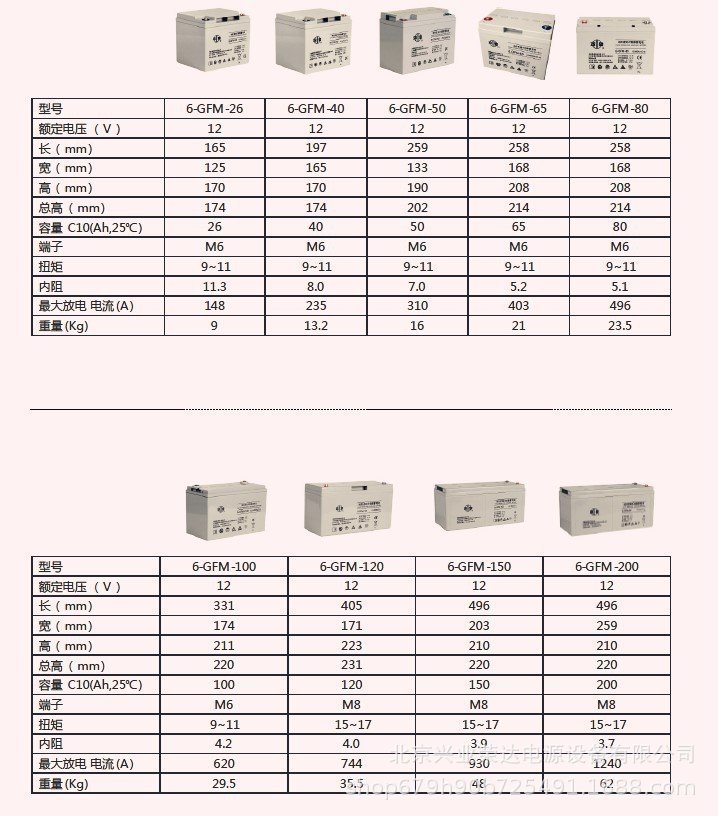 双登蓄电池6-gfm-80阀控密封式铅酸电池12v80ah配电柜用-阿里巴巴