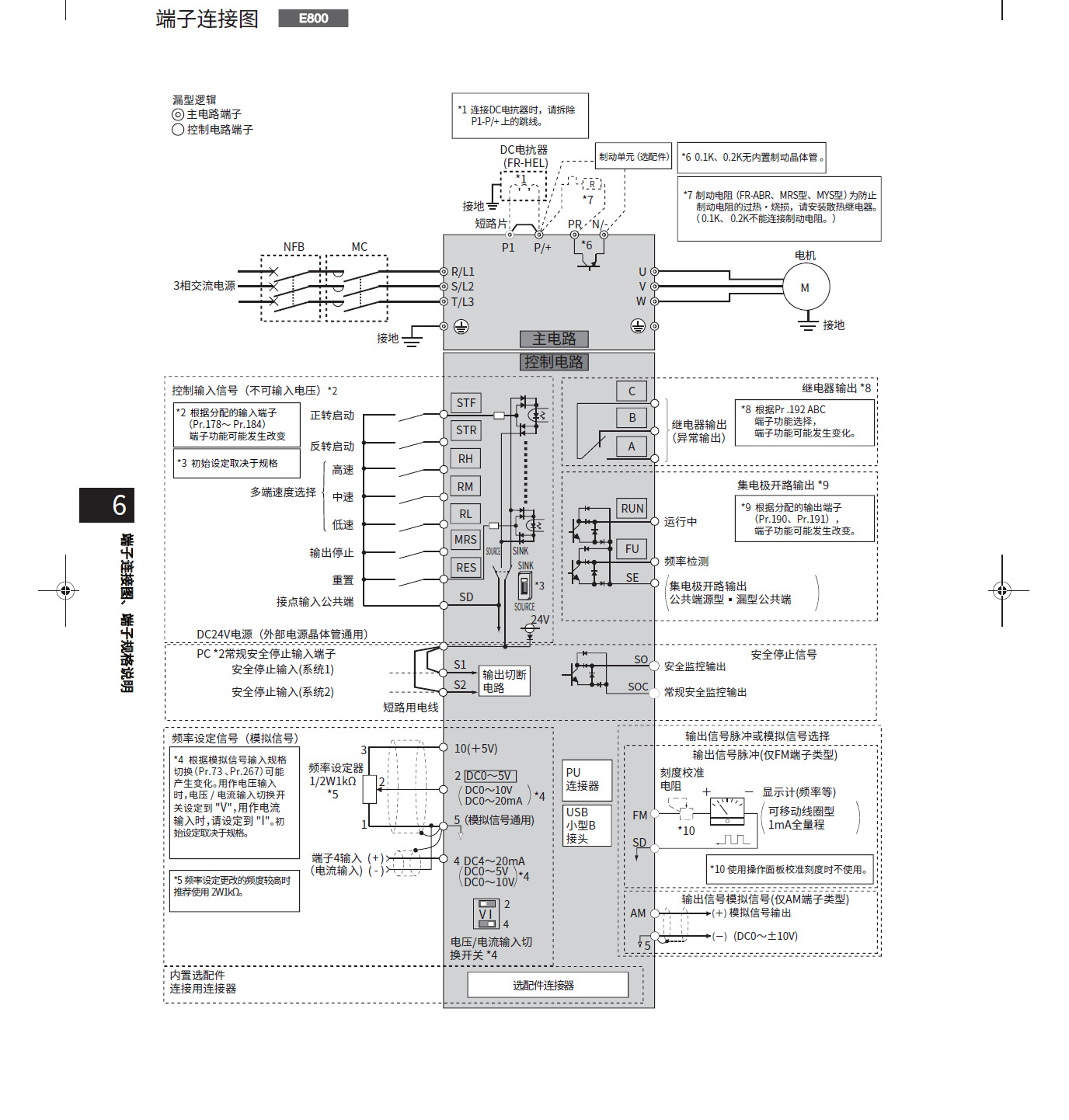 三菱变频器fr-e840-0026-4-60/0040/0060/0095/0120/0170替代e740