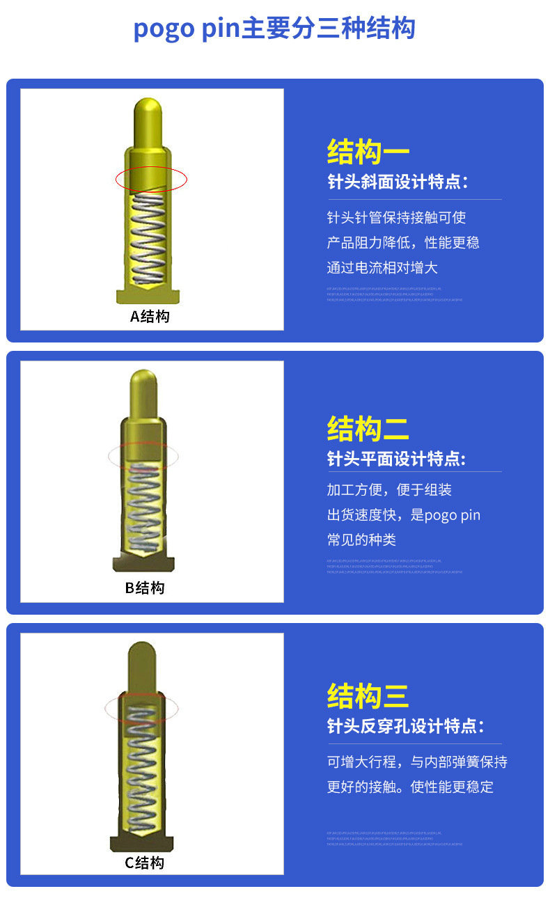 厂家供应弹簧天线顶针伸缩顶针 智能手表充电针镀金探针电源针