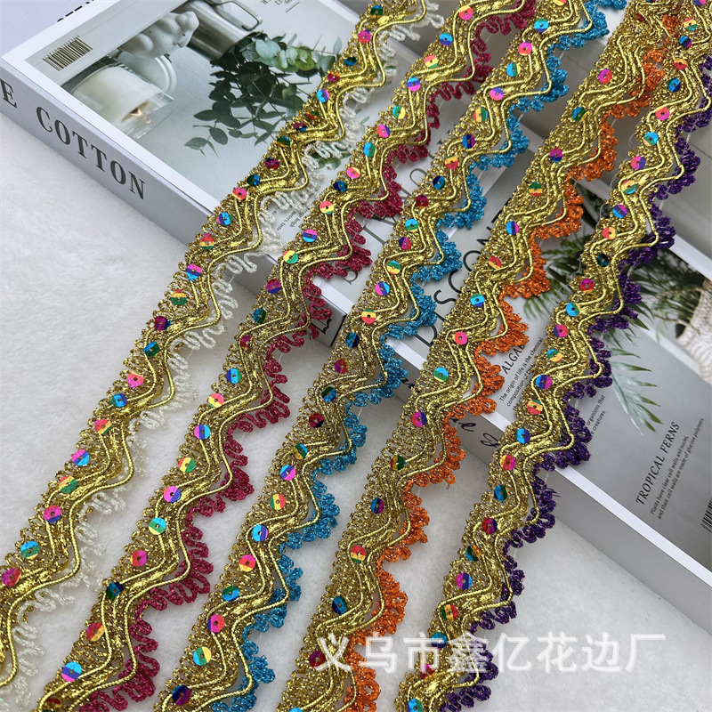 Product Image Gallery