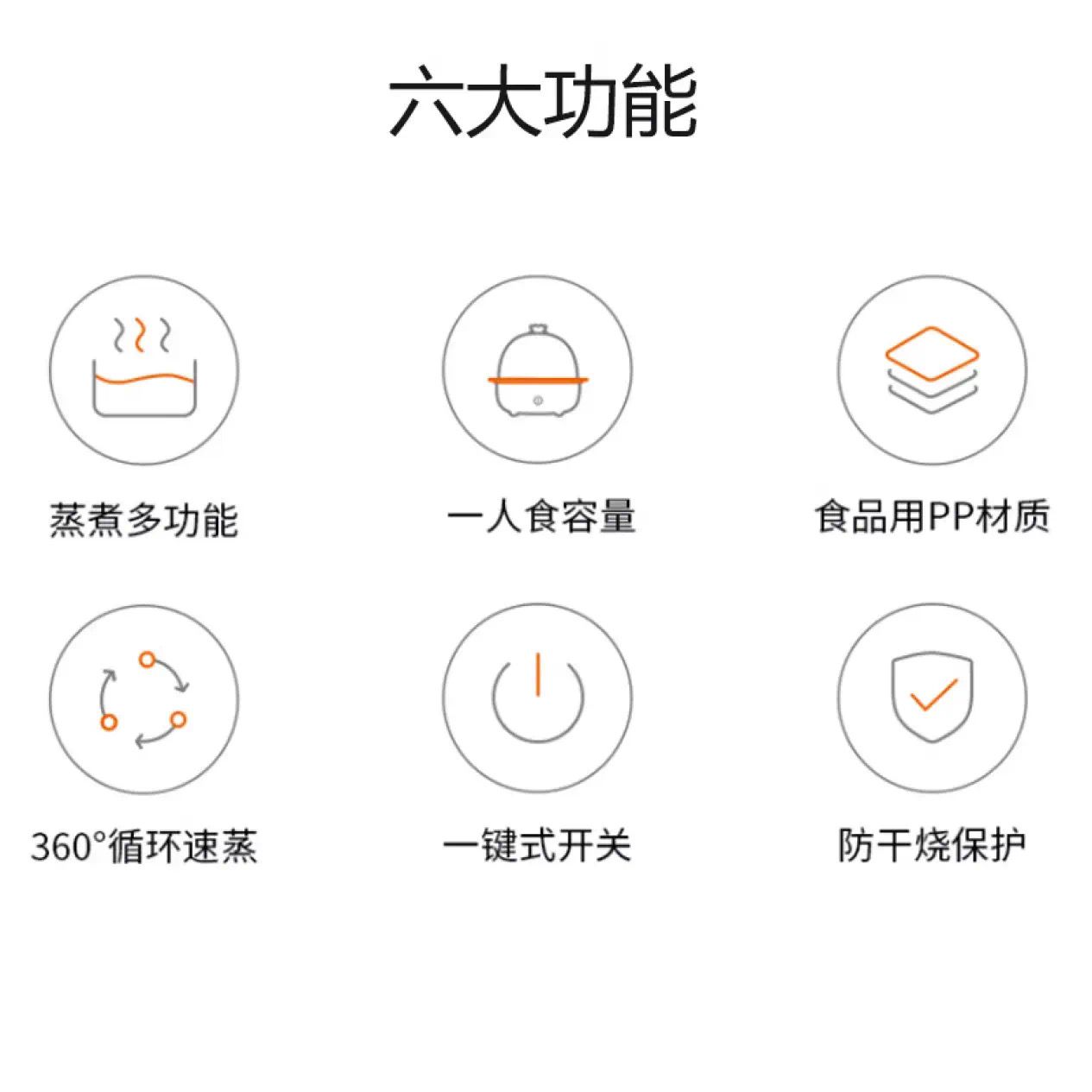 九阳蒸蛋器家用小型多功能迷你懒人早饭煮鸡蛋煮蛋器中国大陆