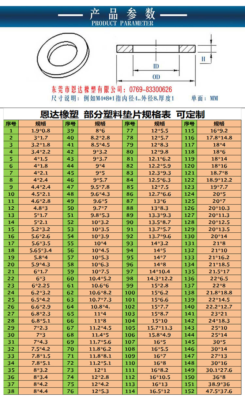 15-塑料垫片规格表-推广.jpg