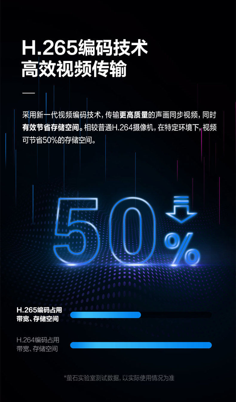 海康威视萤石xp1家庭家用监控摄像头高清1080p无线手机远程语音