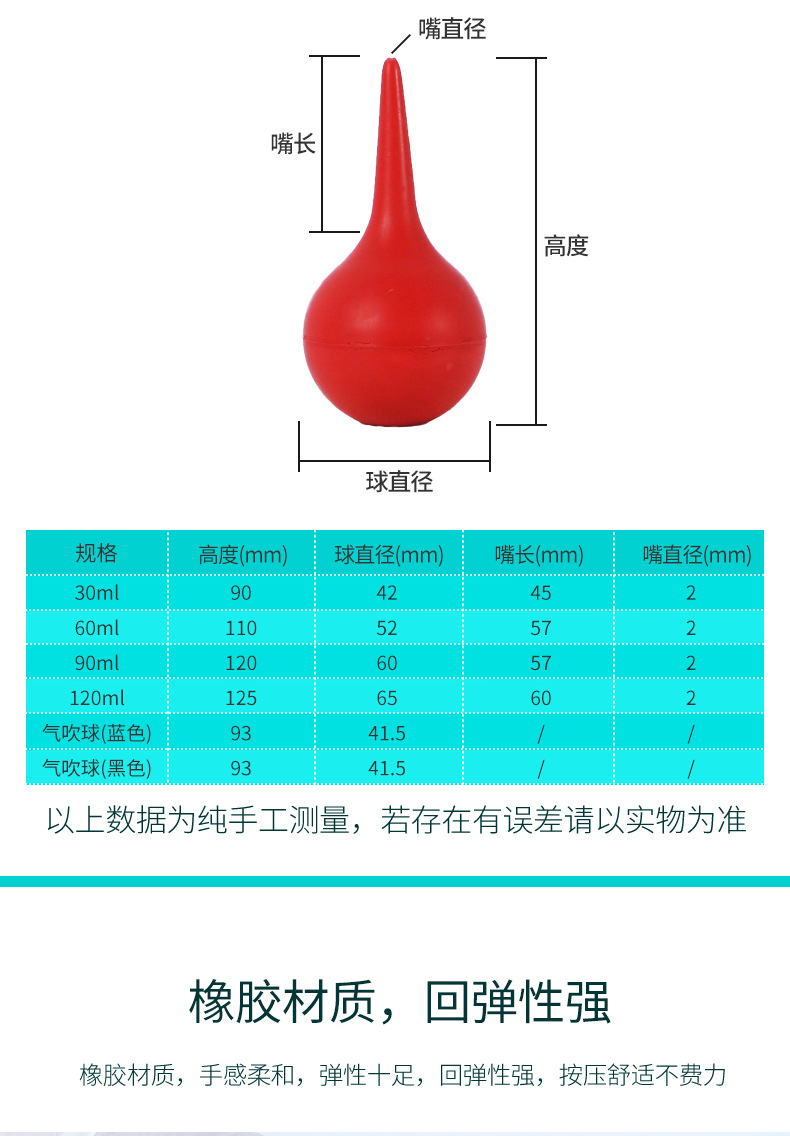 商品描述材质橡胶产地北京规格30-120ml颜色pvc洗耳球 30ml,pvc洗耳球