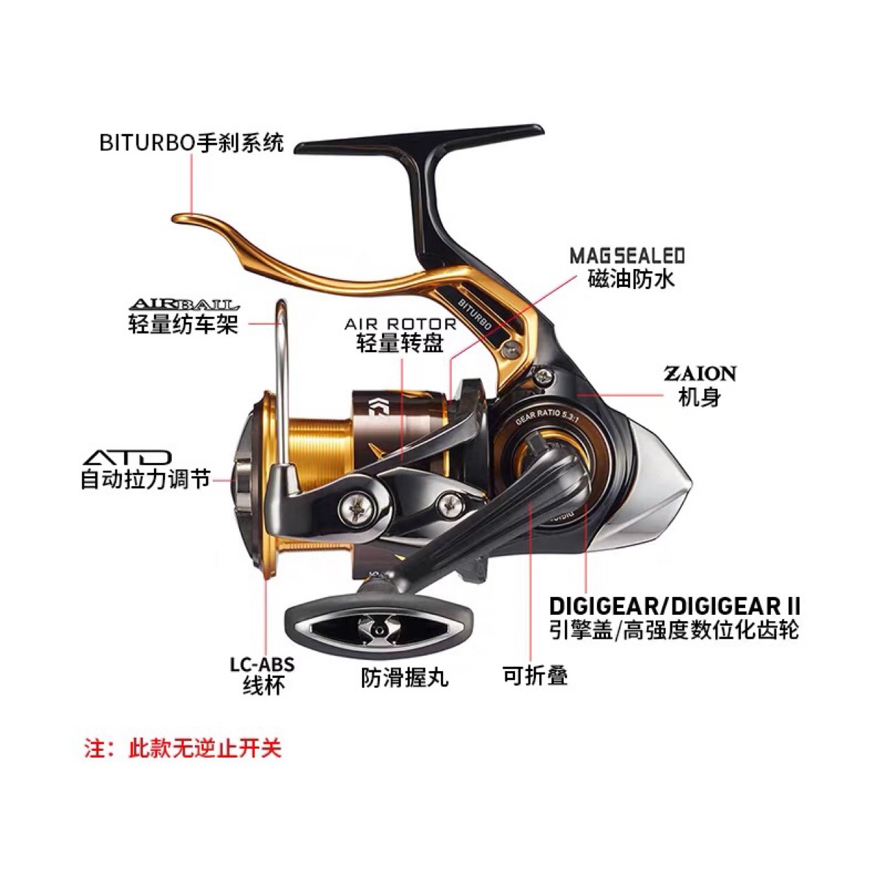 daiwa达亿瓦 新款 laxus lbd 手刹轮 进口纺车轮海钓轮 钓鱼轮