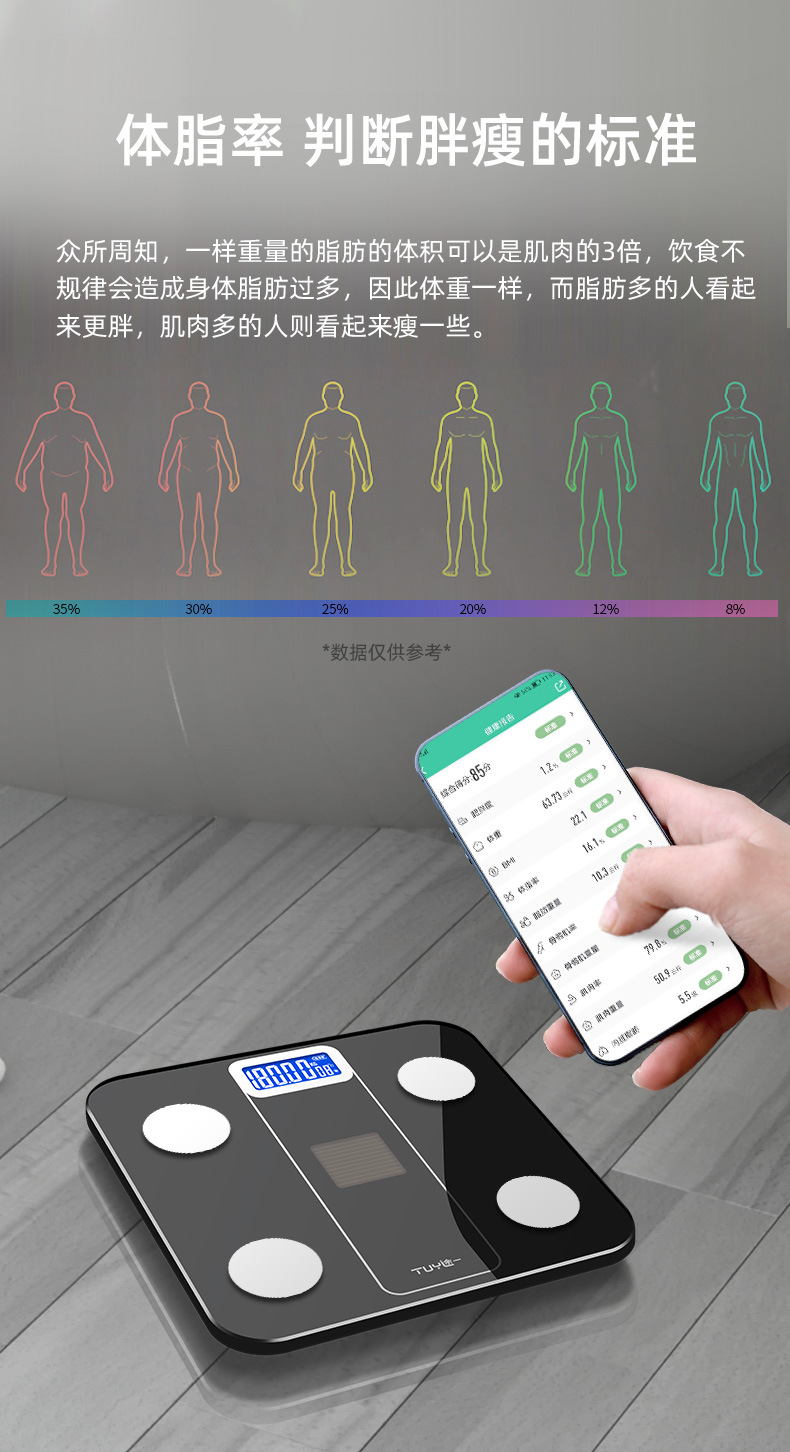 智能体脂秤充电电子称专业称重小型精准耐用人体体重秤家用测脂肪