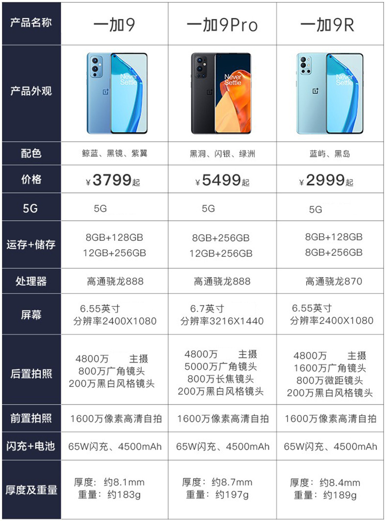 一加9系列参数.jpg