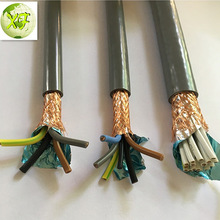 【厂家直销】多芯屏蔽线 RVVP屏蔽电缆 品质保证 常年现货供应
