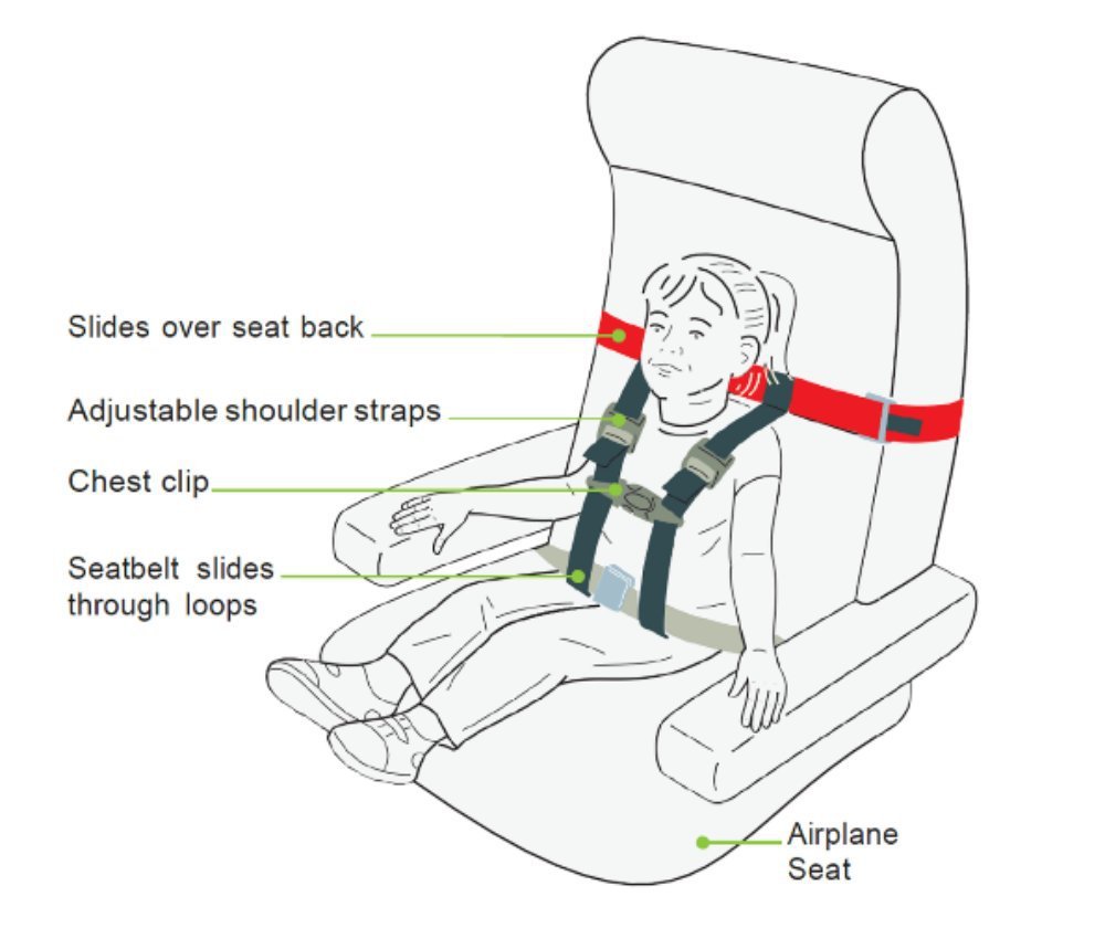 飞机儿童安全座椅固定带 儿童护腰安全带 airplane seat harness