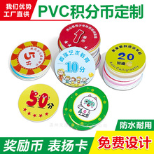 学生积分卡定 制PVC塑料奖励卡表扬币儿童幼儿园培训班成长币双面