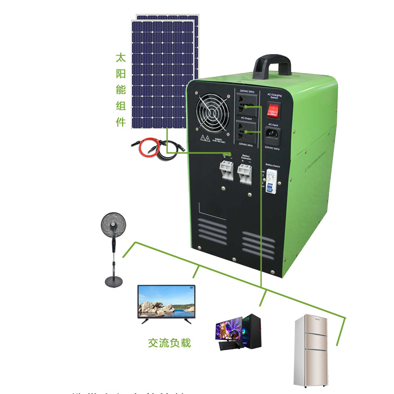 Solar Inverter Integrated Machine Built-in Battery Vehicle Inverter Integrated Machine...