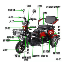 三轮车挡泥板动休闲车老年代步车配件后泥瓦炫酷清沐艾特英新日