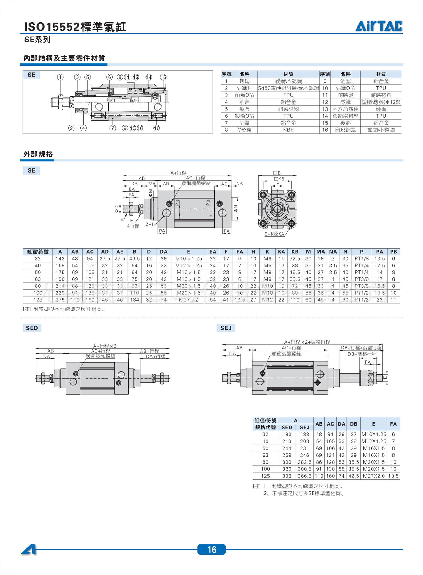 airtac/亚德客标准气缸se100x25x50x75x100x125x150x175xx200/s