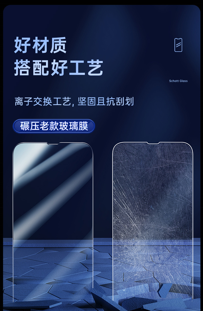 benks适用苹果13mini德国肖特钢化膜 iphone13promax全屏高清贴膜