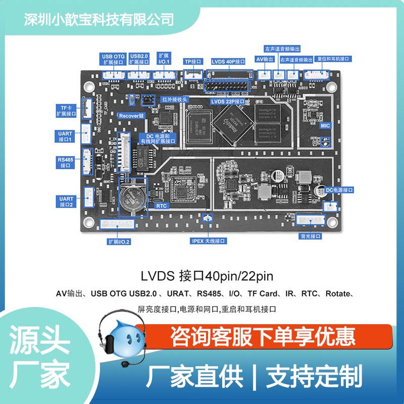 安卓工业主板机顶盒广告机电路主板支持开发方案-阿里巴巴