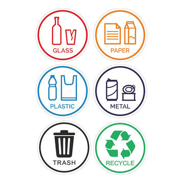 亚马逊爆款6 件装塑料金属垃圾回收标志贴纸自粘乙烯基耐用环保标