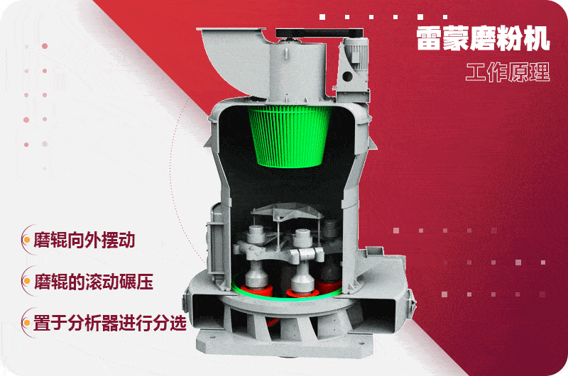 气流通过旋风集粉器后又进入鼓风机形成闭路循环