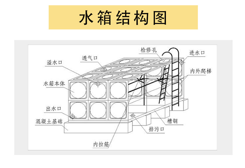 消防水箱间安装示意图图片