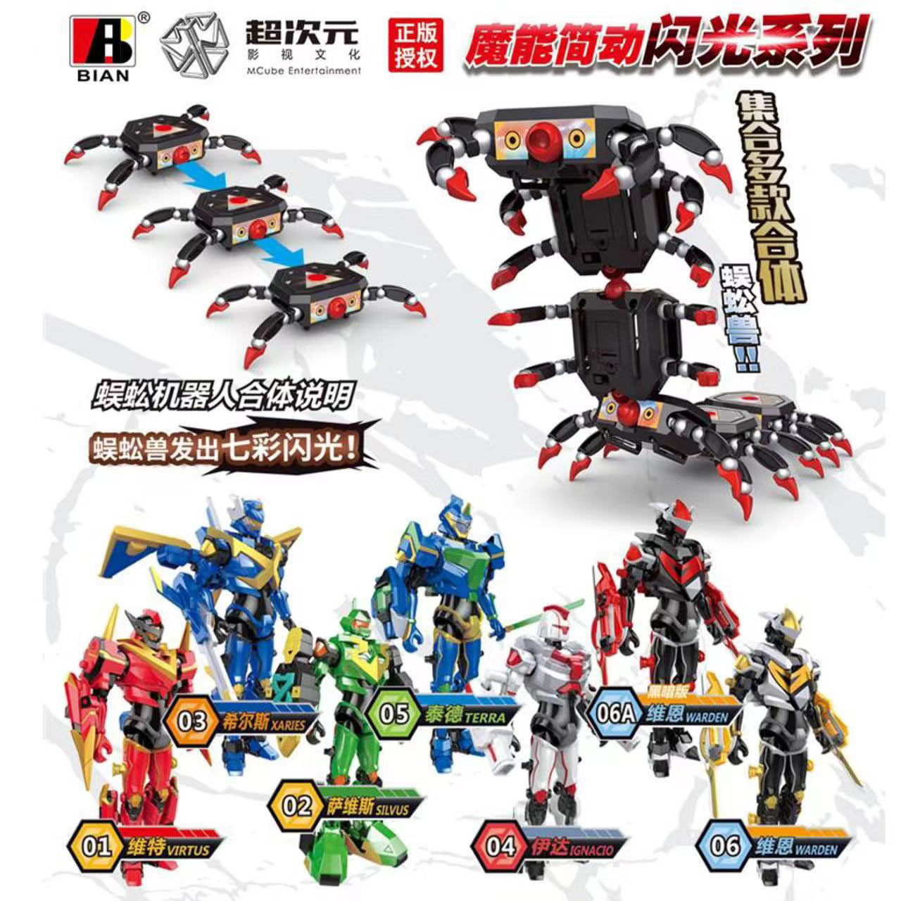 正版魔能圣甲维特萨维斯希尔斯伊达泰德钢甲机器人闪光配件系列