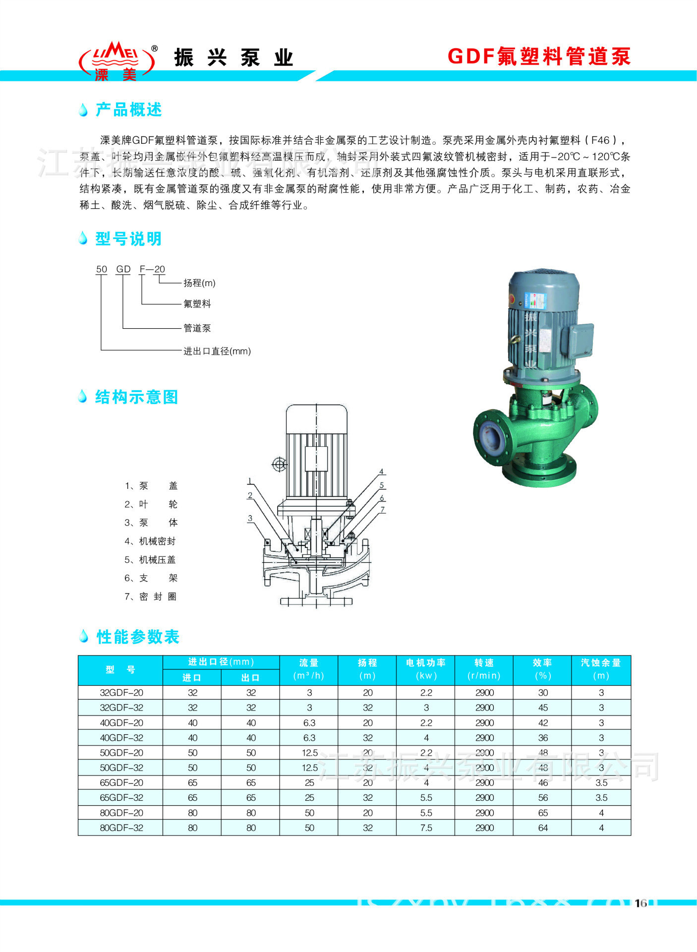 地泵泵管规格型号图片