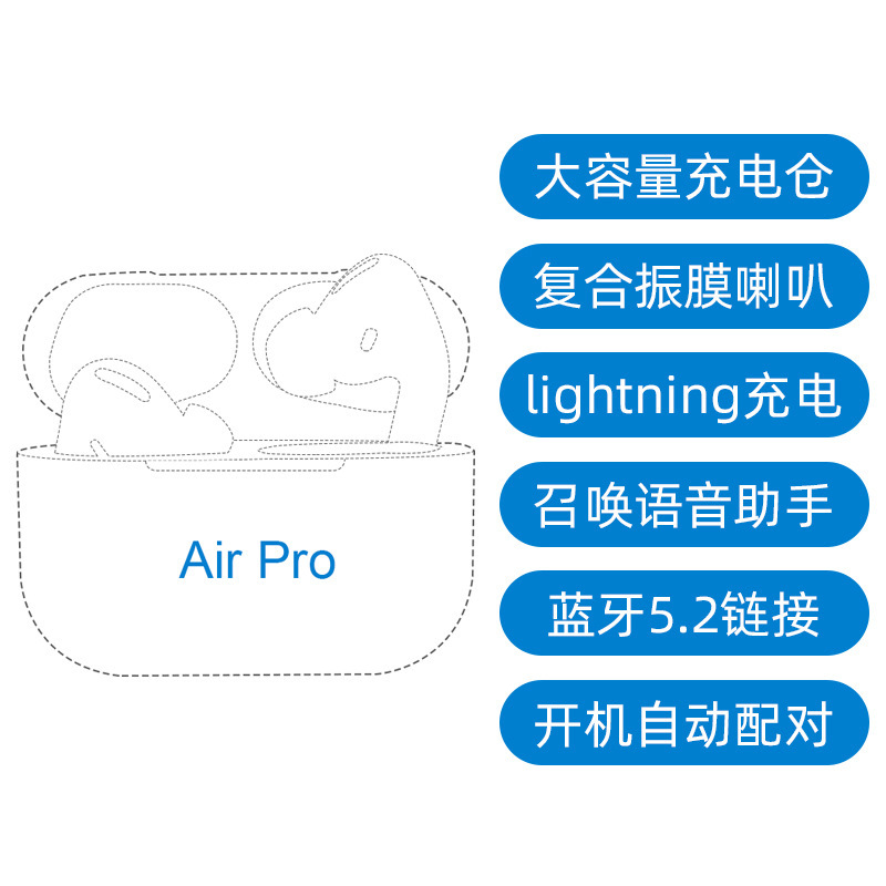 Huaqiang North 5 Generation Wireless Bluetooth Headset 3 Pro2 Semi-in-Ear 6973 Full Function 1:1 4 Generation 83 Jerry