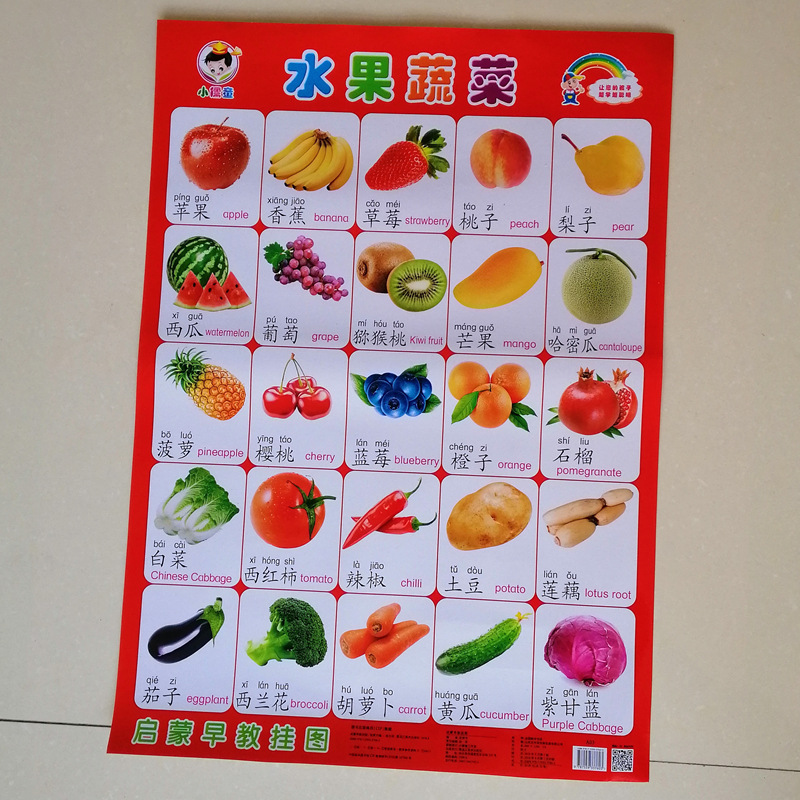 识字拼音乘法口诀墙贴卡玩具阿里巴巴为您找到约56张食物相克相宜挂图