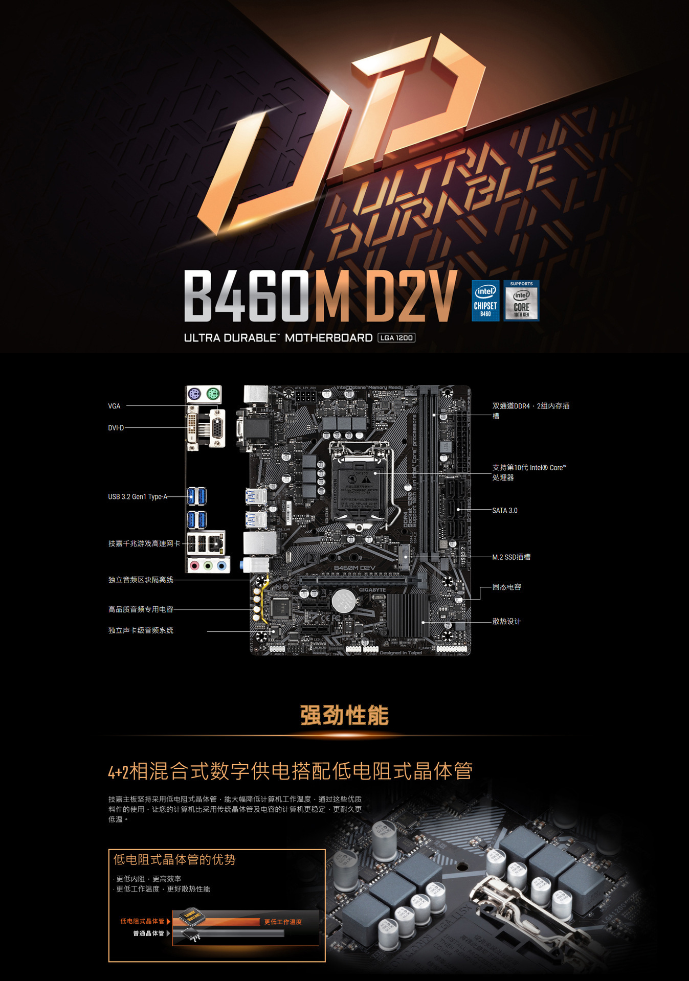 适用技嘉b460m d2v 10代主板 支持i5-10400 i5-10500