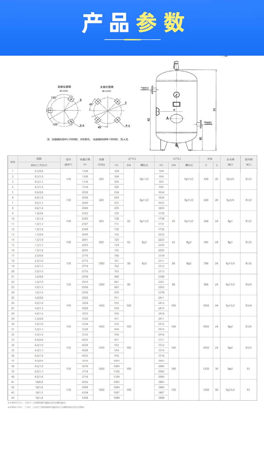 不锈钢储气罐 上海申江储气罐 1立方 2立方 3立方 小型储气罐
