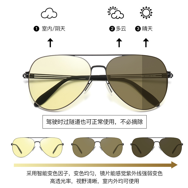 2024 New Night Vision Color Changing Glasses Classic Double Beam Type Screw-Free Welding-Free Ultra-Light Nylon Polarized Sunglasses