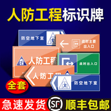 人防标识牌应急掩蔽场所出入口人防工程指示牌维护管理制度民防工