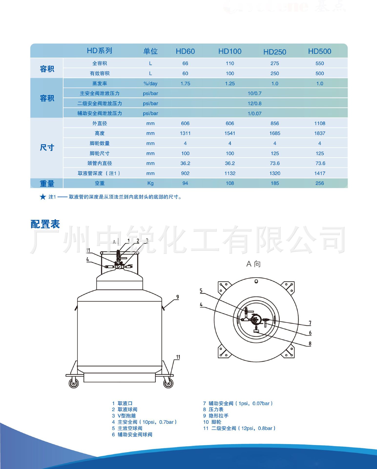 60 100 250 500l液氦杜瓦罐 helium dewar 液态低温气体容器