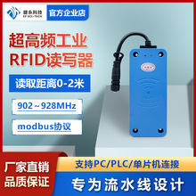 915MHZ超高频工业rfid读写器 modbus485远距离读卡器流水线读取器