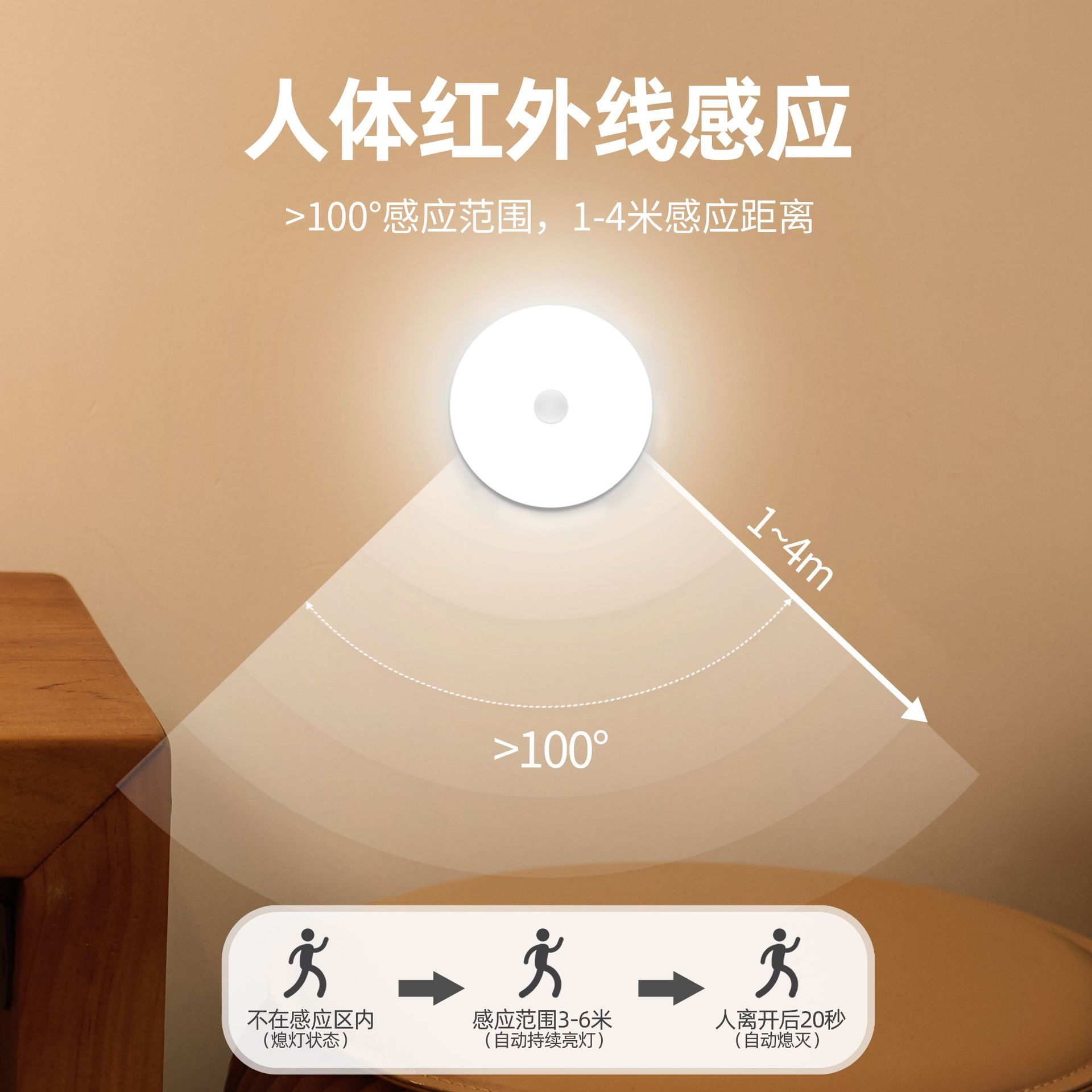 智能人体感应小夜灯过道usb充电led橱柜灯床头起夜灯批发礼品夜灯采购