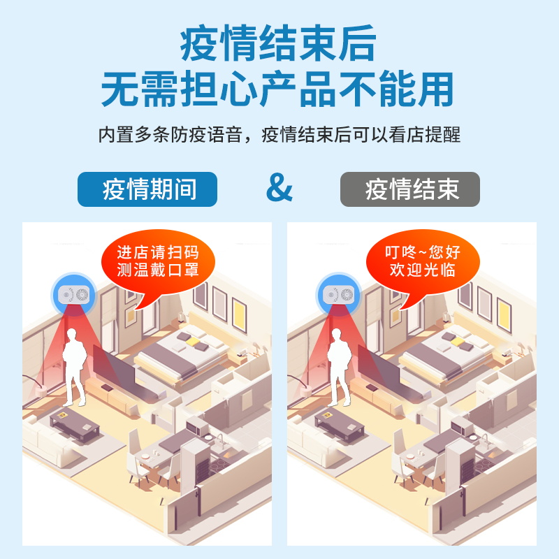 欢迎光临感应器进门超市门口叮咚语音提醒店铺迎宾门铃进店报警