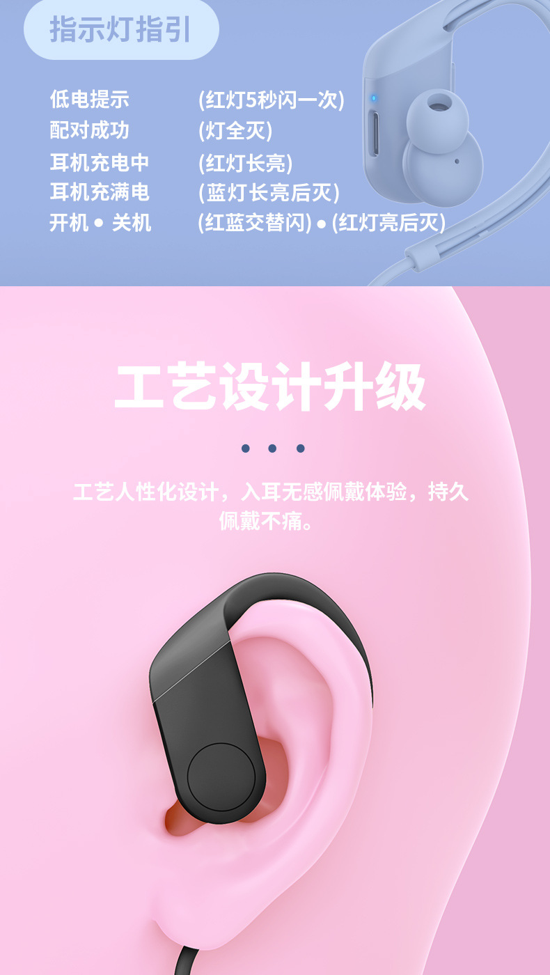 跨境电商专供 运动 蓝牙耳机 无线入耳式 挂耳 蓝牙耳机 厂家批发