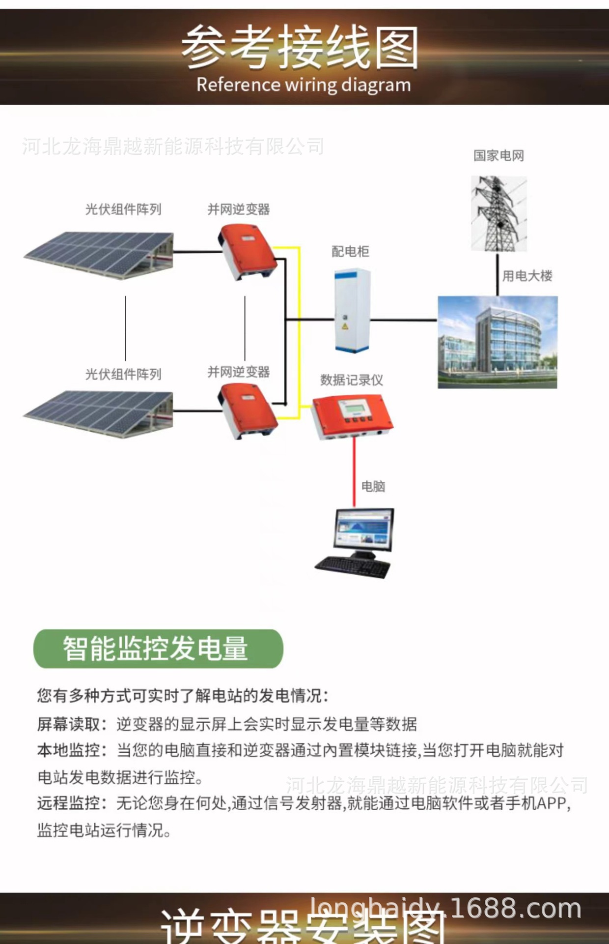 并网三相全套家用商用光伏发电系统分布式太阳能光伏设备安装指导