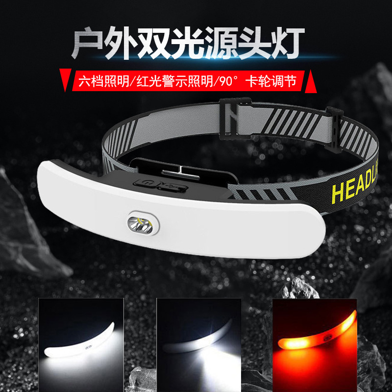 led头灯强光远射可充电防水超亮头戴式夜钓灯矿灯超长续 航手电筒