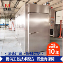 诸城恒汇小型豆干烟熏炉不锈钢外置发烟价格全自动香肠烟熏机现货