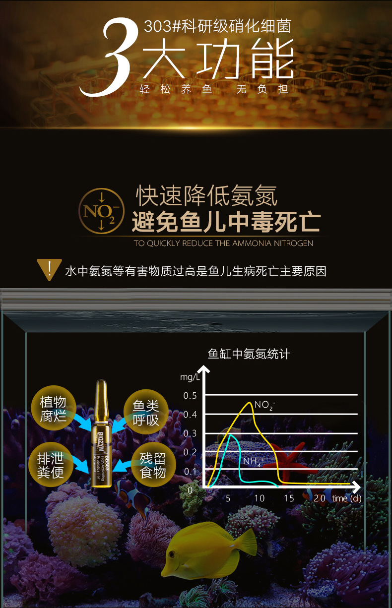 百因美水族虾鱼缸观赏鱼淡水海水硝化菌液体消化细菌活性硝化细菌