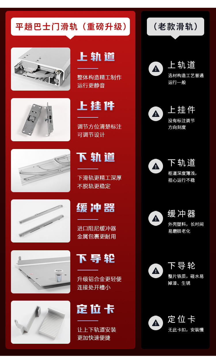重型柜门阻尼缓冲滑轨电动平移趟门五金 电视衣柜平趟巴士门轨道